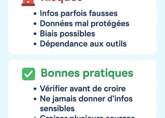 ⚠️ Intelligence Artificielle : Risques & Bonnes Pratiques à Connaître