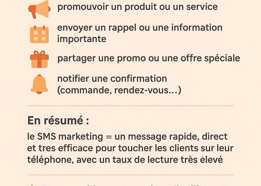 📩 Le SMS Marketing, c’est quoi ?