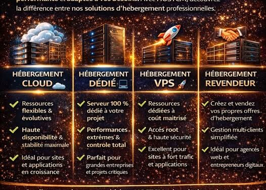 🎊 Spécial Nouvel An 2026 – Hébergement Web Professionnel 🎊✨