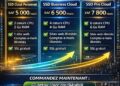 🚀 Hébergement SSD Cloud Ultra-Rapide – Boostez votre site web !